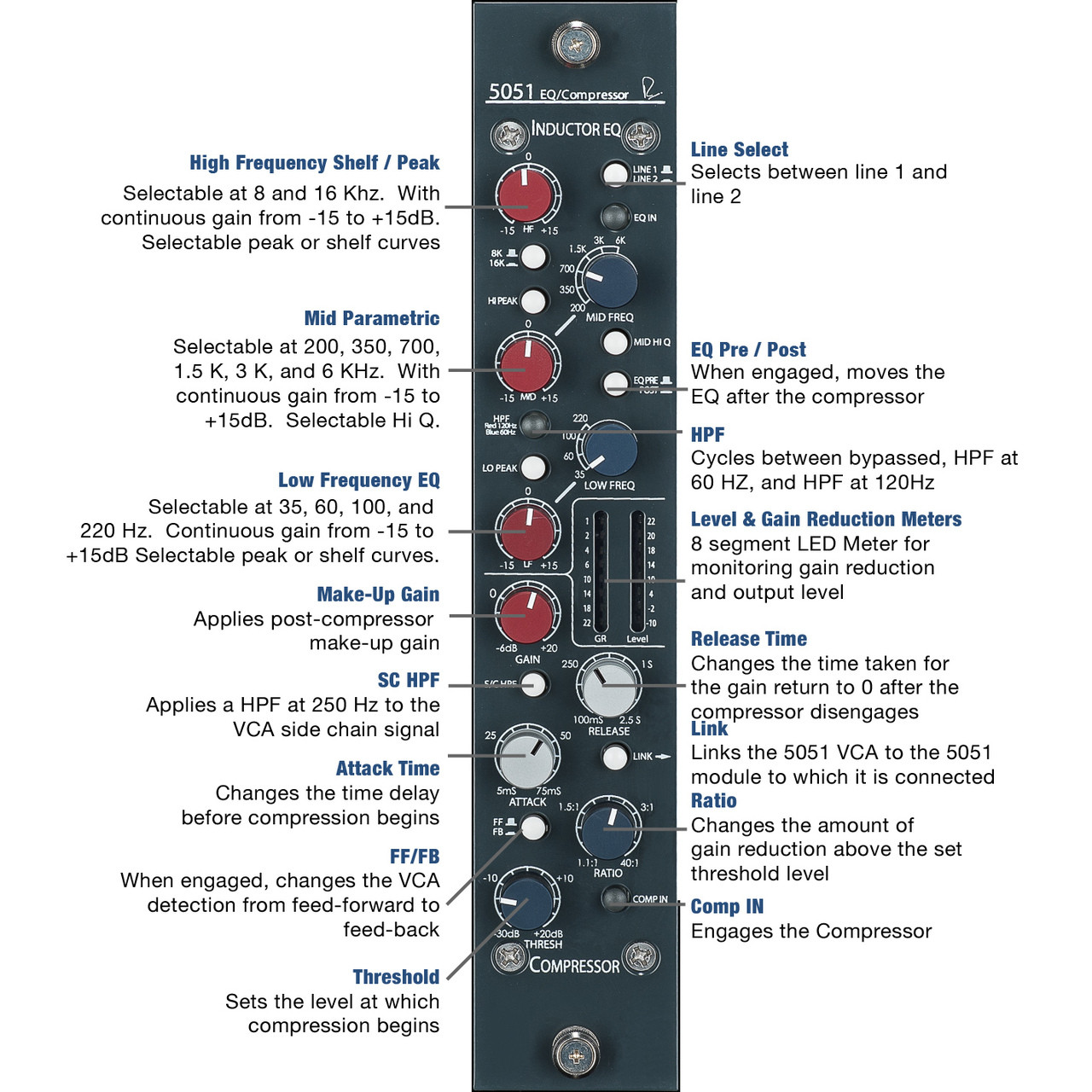 Rupert Neve Designs Shelford 5051 | ZenPro Audio