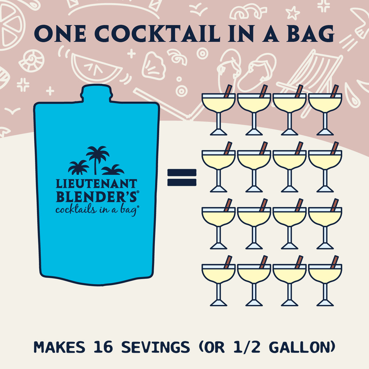 Eggnog in a Bag® - Lieutenant Blender's Cocktails Mixes