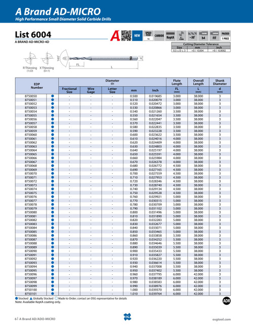List_6004_-_A_BRAND_AD-MICRO-4D