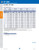 Tech_pg._List_s_-_2000