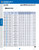 List_302_-_EXOTAP_VA-3_SFT_STI