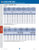Tech_pg._List_s_-_3670