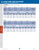 Tech_pg._List_s_-_2015