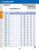 List_HP245_-_HY-PRO_CARB-5D