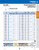 List_200_-_OSG_CARBIDE_STRAIGHT_DRILL
