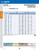 List_233_-_OSG_CARBIDE_THREE_FLUTE_DRILL
