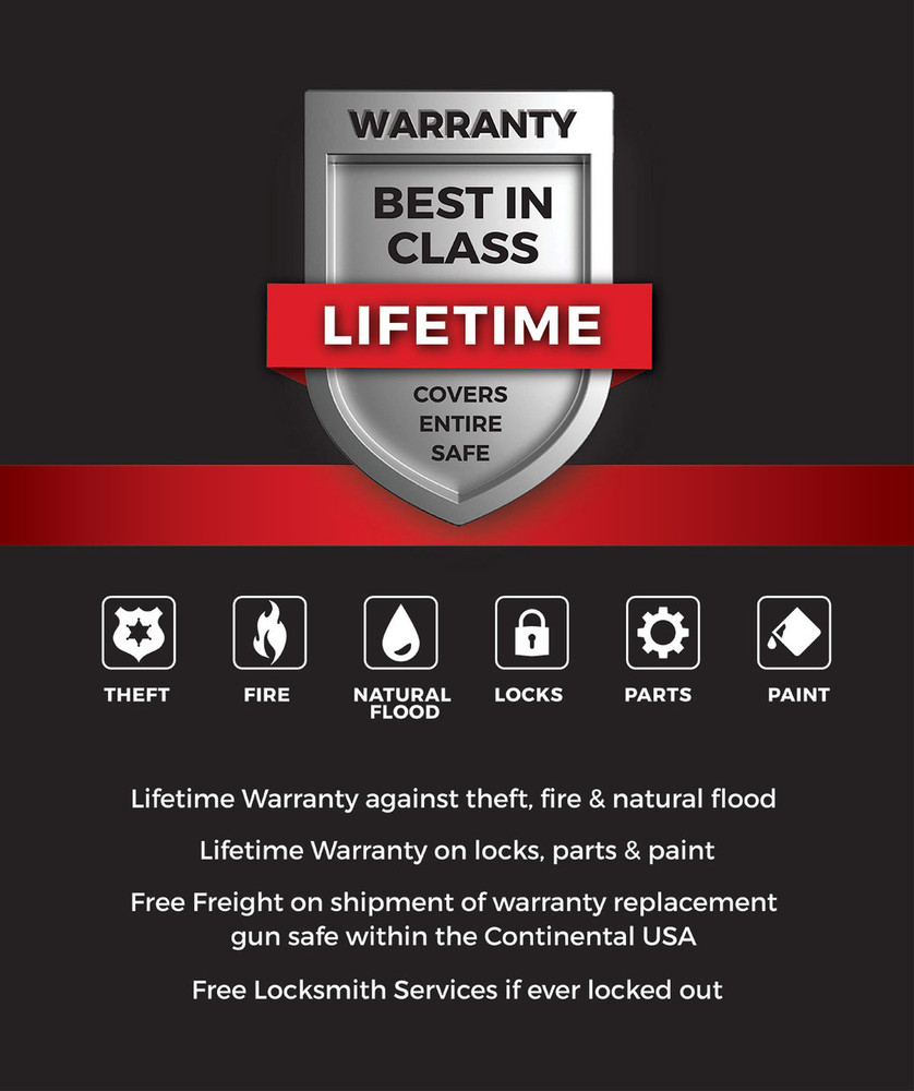 Sports Afield SA5520PX 45-Minute 18 Gun Fire/Waterproof Safe Sports Afield SA5520PX 45-Minute 18 Gun Fire/Waterproof Safe