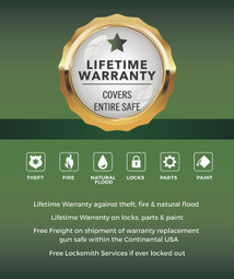 Remington STS SAR6560S 120-Minute 60 Gun Fire/Waterproof Safe Remington STS SAR6560S 120-Minute 60 Gun Fire/Waterproof Safe