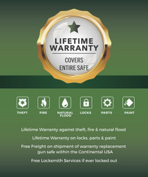 Remington Big Green SAR6268-BG 90-Minute 68 Gun Fire/Waterproof Safe