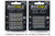 AccuPower AccuLoop-X rechargeable AAA and AA battery combo pack