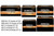 Duracell Coppertop alkaline battery combo pack assortment