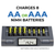 Powerex MH-C940 charger-analyzer with backlit LCD display