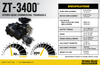 Hydro Gear ZU-GKEB-TLLF-2JRX Hydrostatic Transmission ZT-3400 | Free Shipping - LawnmowerPartsWorld.com