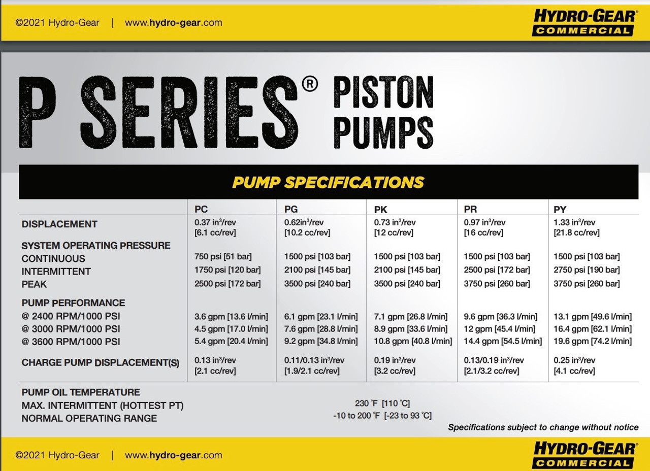 Hydro Gear PG-1HCC-DL1X-XXXX Hydraulic Pump P Series | Original OEM Part | Free Shipping - LawnMowerPartsWorld.com