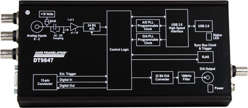 MCC DT9847-3-1: High-Speed Dynamic Signal Analyzer