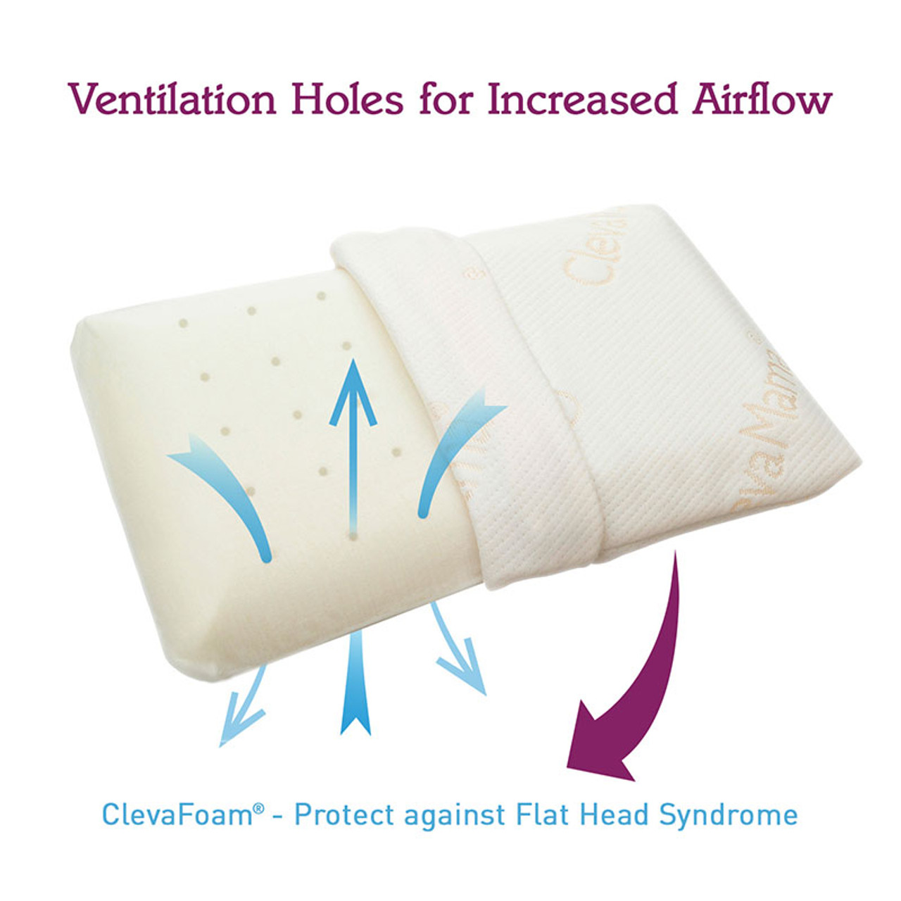 ClevaFoam Baby Pillow Breathable Support