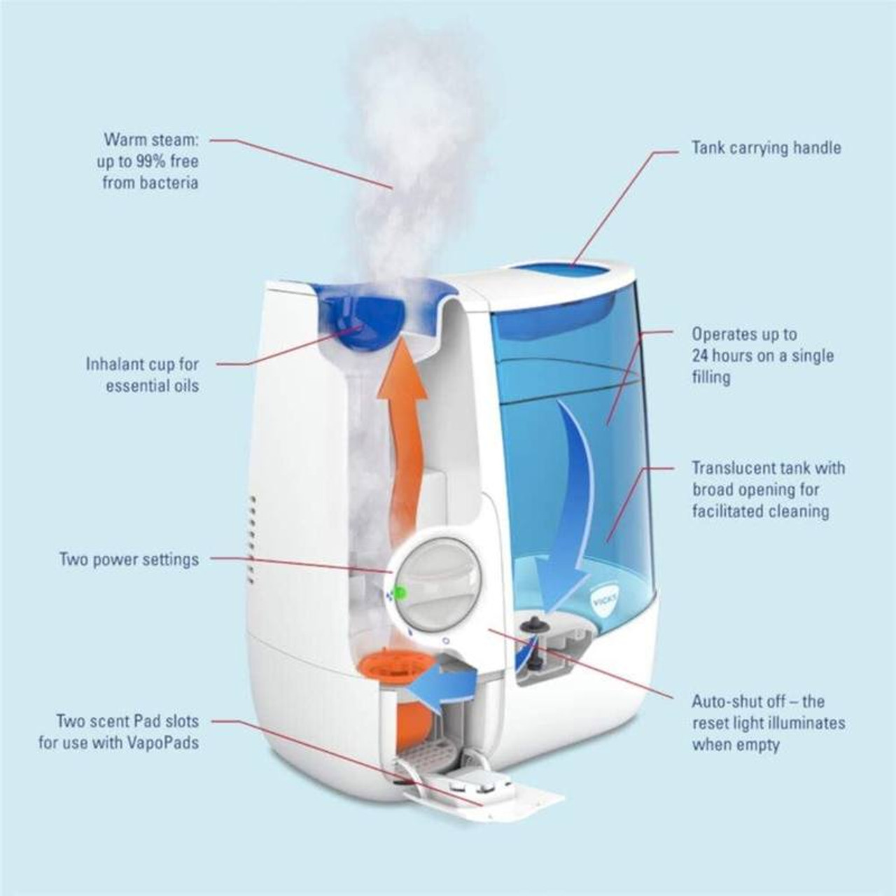 humidificador especial para bebés - vapor calie - Compra venta en