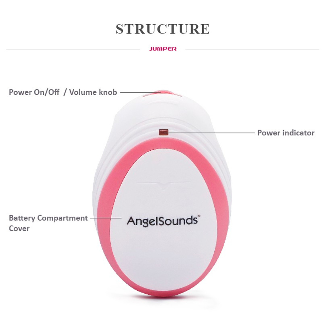 Angelsounds Fetal Doppler - Pocket Size with Free Gel