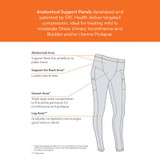 SRC Restore Leggings For Prolapse & Continence Treatment - Black 6