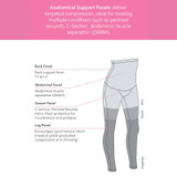 SRC C-Section Recovery Mini Shorts 3
