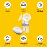 Medela Freestyle Mini Classic Double Electric Breast Pump 3