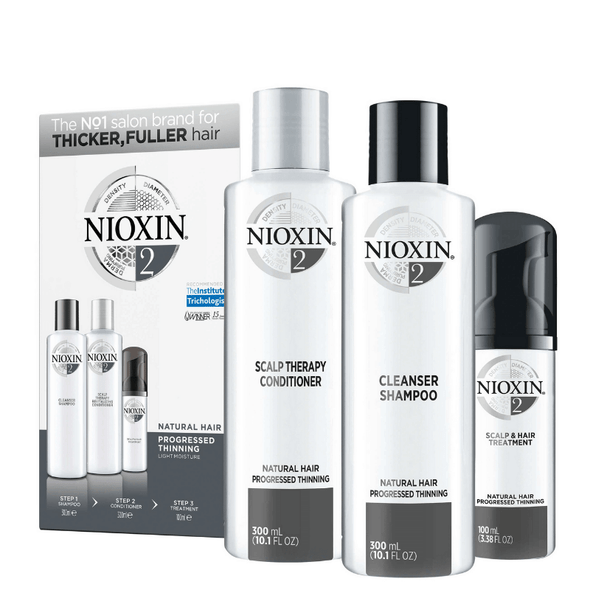 Nioxin loyaliteitssysteem kit 2 (merkbaar dunner, fijn)