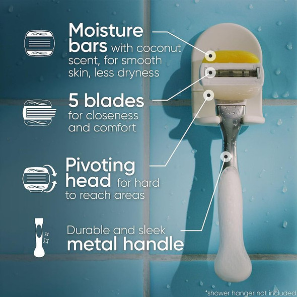 Gillette Venus & Olay Coconut Razor 2