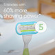 Gillette Venus Extra Smooth Blade Refill - 4 Pack 2