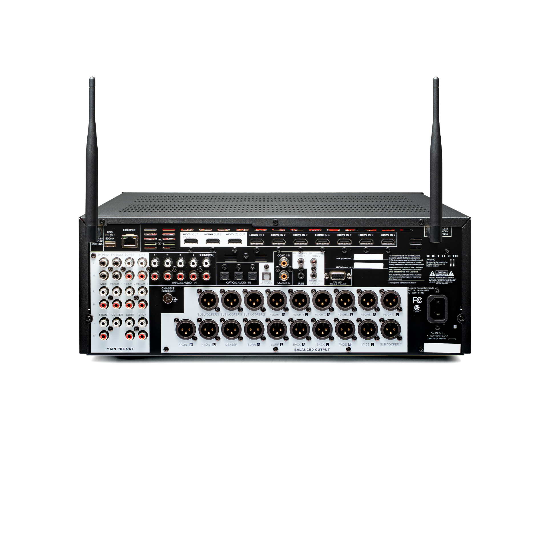 AVM 90 Rear with Antennas