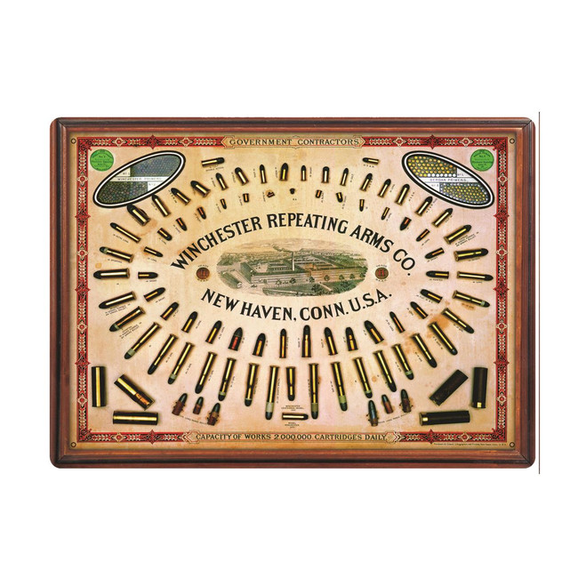 Winchester Govt Contract Tin - 803221010137