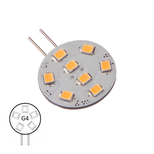 G4 Pro-8 15w Led Side Pin