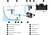 Schenker Zen 50 Watermaker - Basic Remote