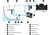 Schenker Zen 50 Watermaker - Mini Touch Panel