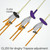 ClamCleat CL253 Trapeze & Vang Cleat