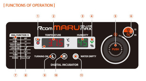 Rcom Maru Deluxe MAX 1000