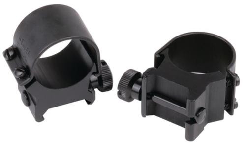 Weaver Top Mount
