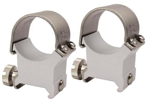 Weaver Top Mount