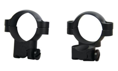 Leupold Extension Ruger M77