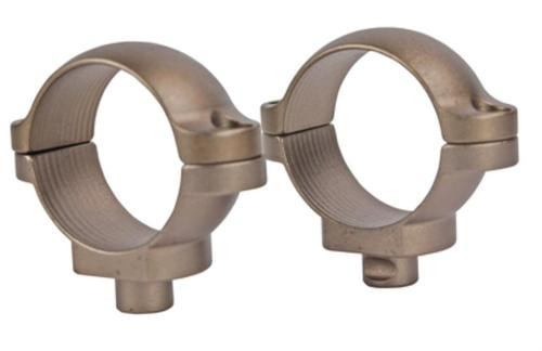 Leupold Quick Release Rings
