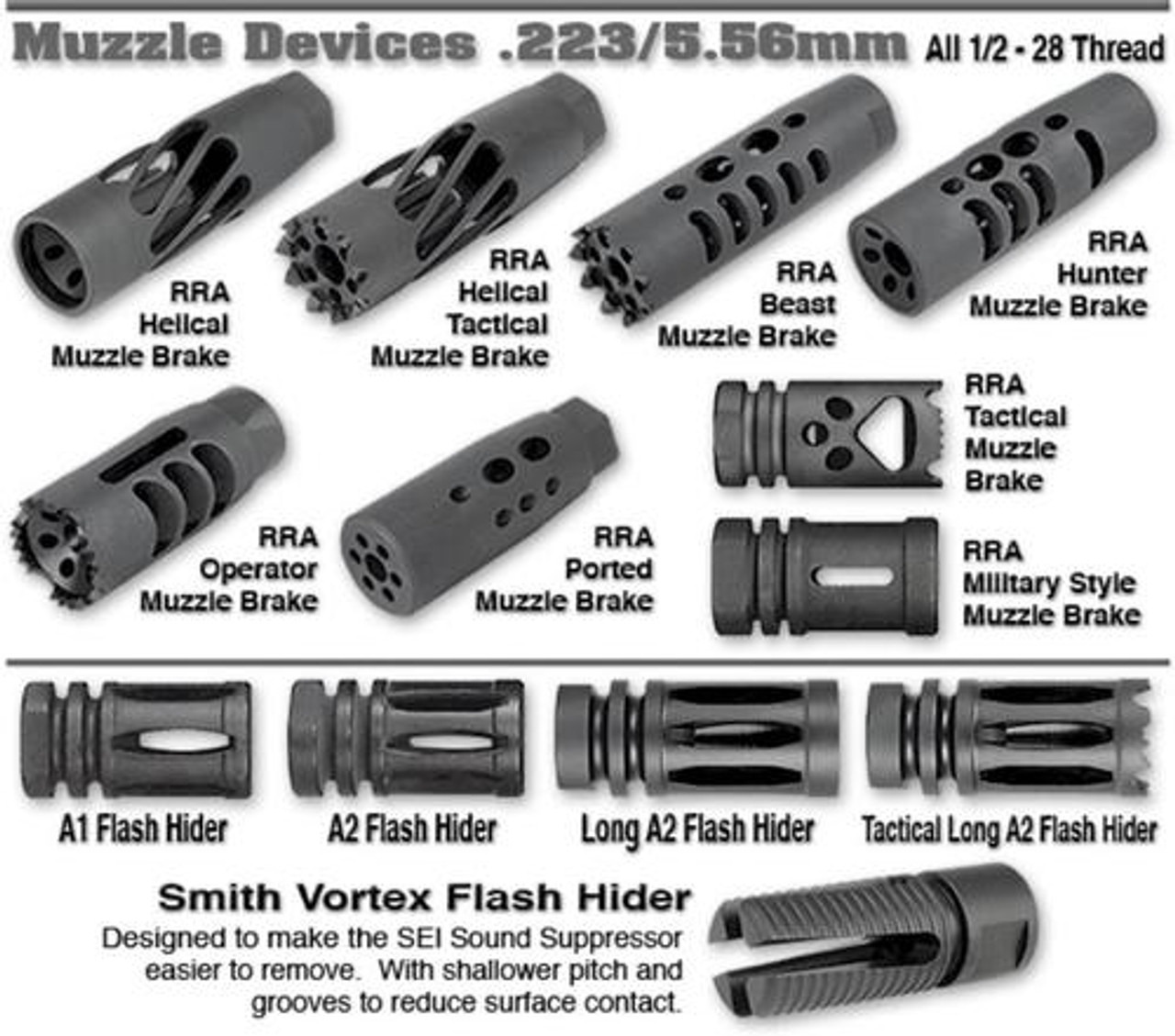 ar 15 muzzle brake suppressor