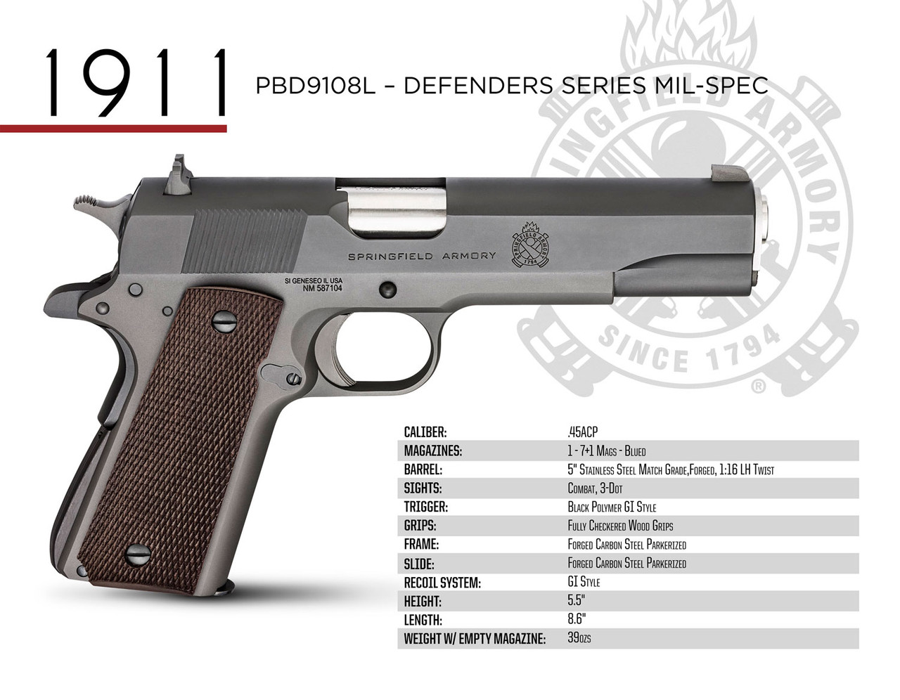 Springfield 1911 Mil-Spec Defender Legacy 45 ACP 5
