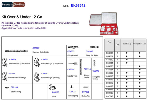 Beretta Kit Spare Parts For Over & Under Shotguns, Over & Under Shotguns