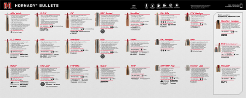 Hornady Counter Mat Bullet Guide 15.10" Long