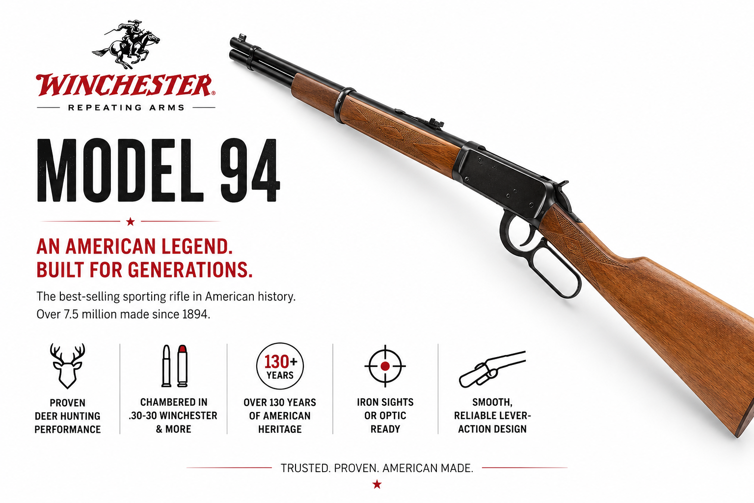 Winchester Model 94 / 1894 Lever-Action Rifles for Sale | Impact Guns