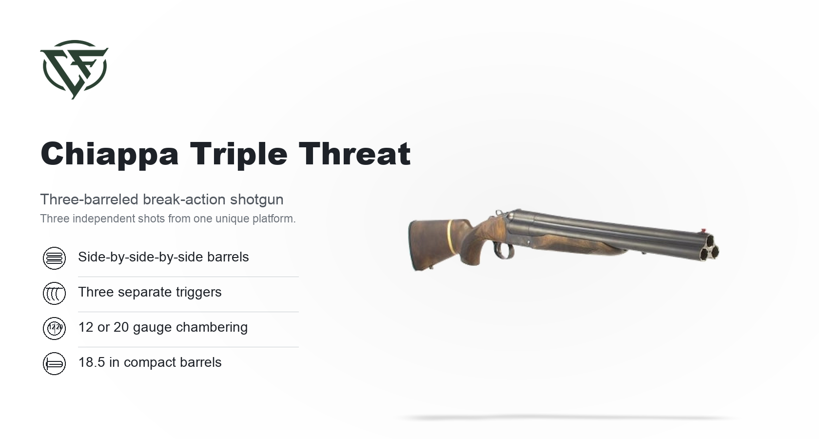 Chiappa Triple Threat for Sale — 3-Barrel 12 & 20 Gauge Shotgun | Impact Guns