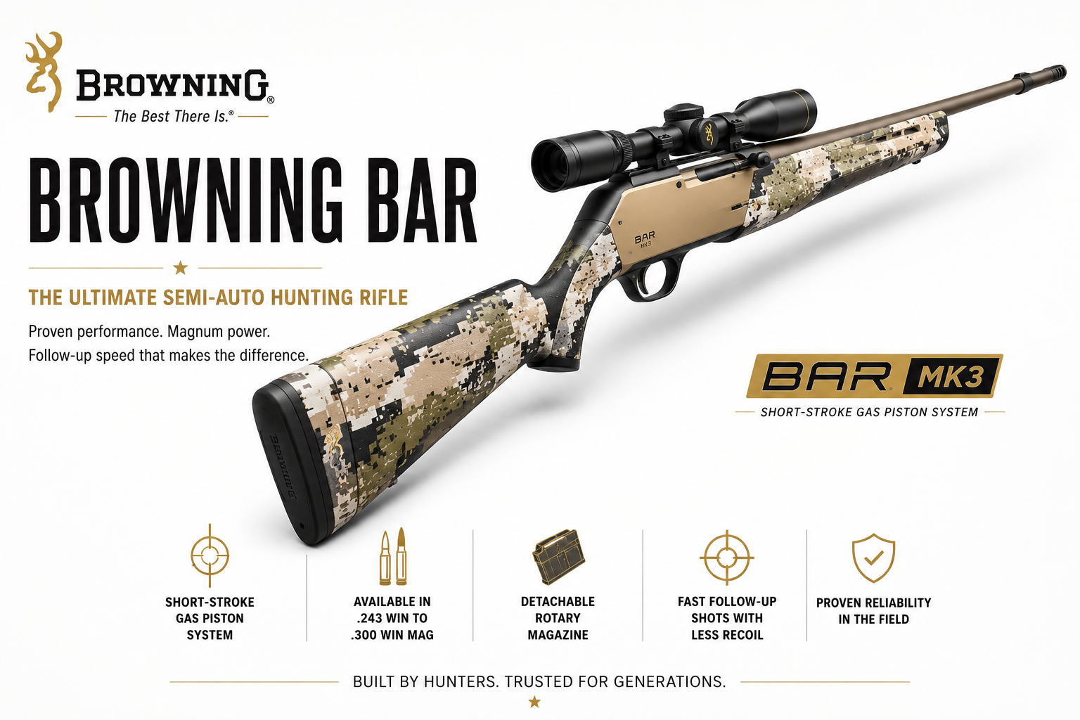 Browning BAR Rifles for Sale | BAR MK3 & Long Trac Semi-Auto | Impact Guns
