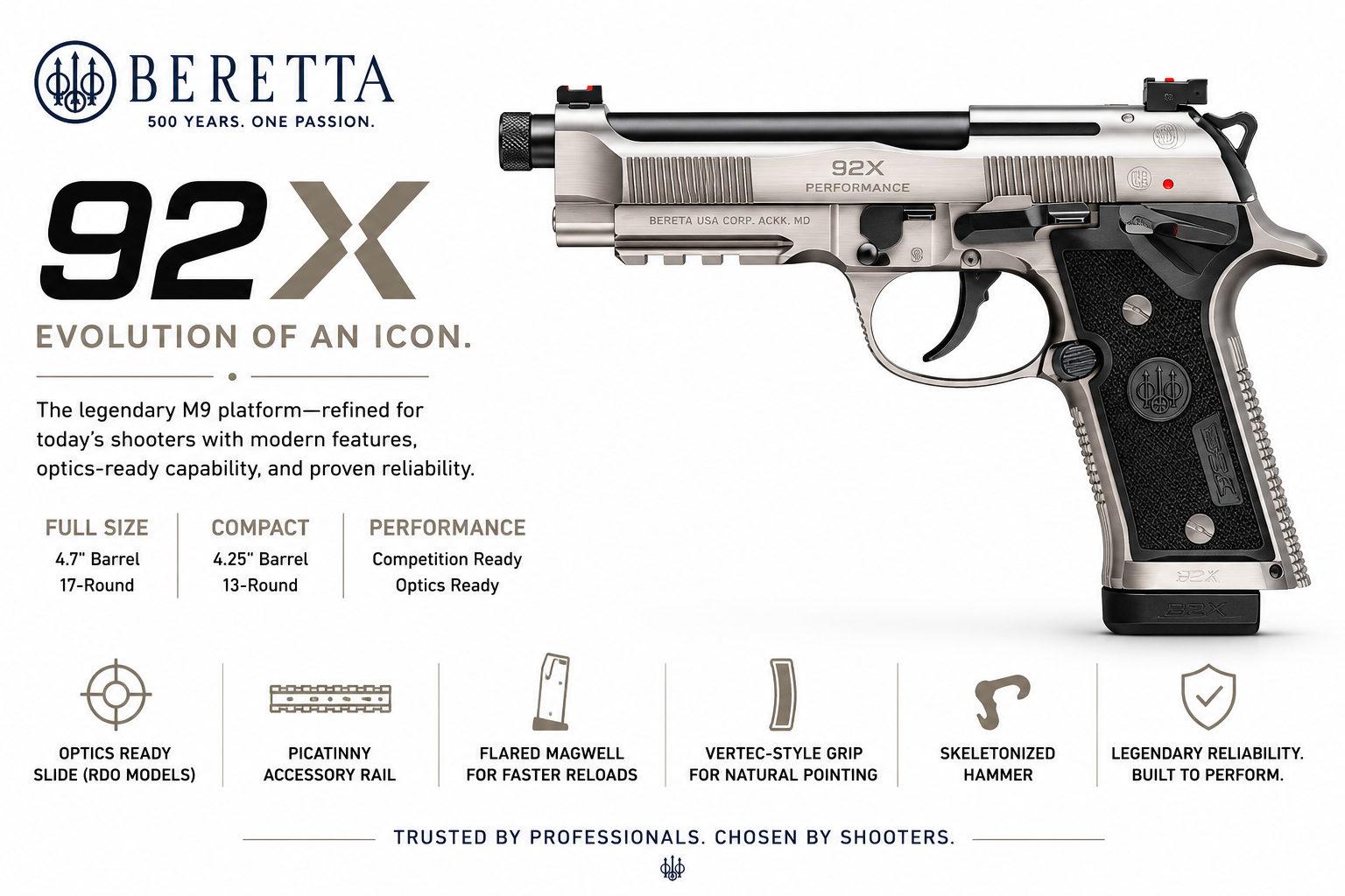 Beretta 92X for Sale | 92X Full Size & 92X Compact Pistols | Impact Guns