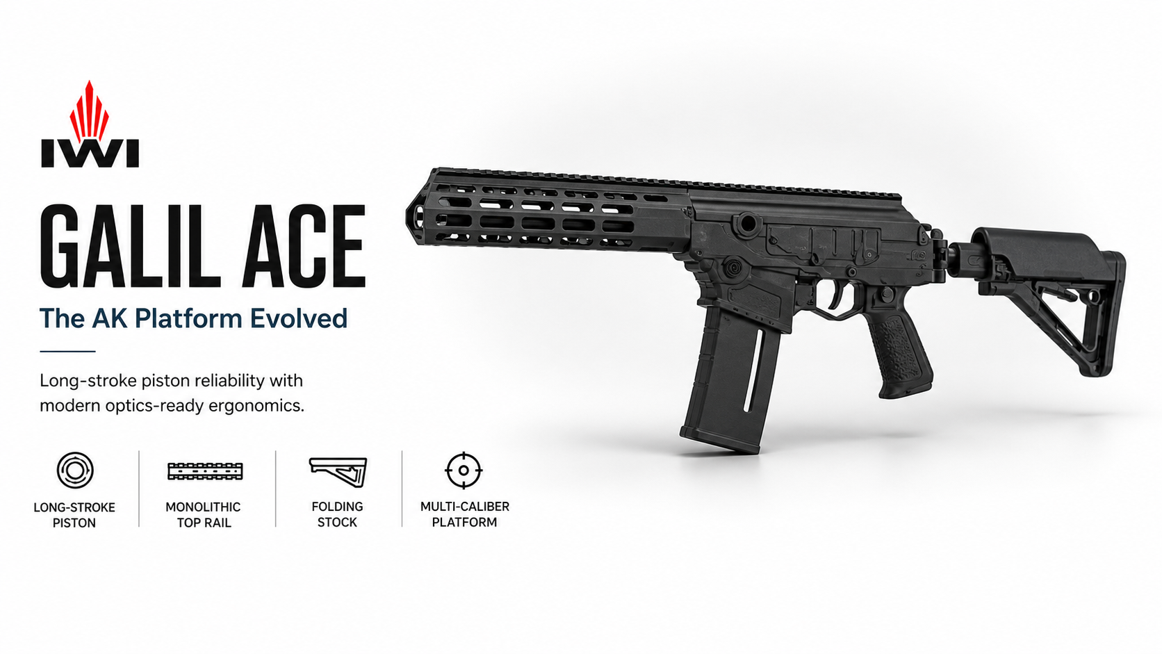IWI Galil ACE for Sale | 7.62x39, 5.56 & 7.62 NATO Rifles | Impact Guns
