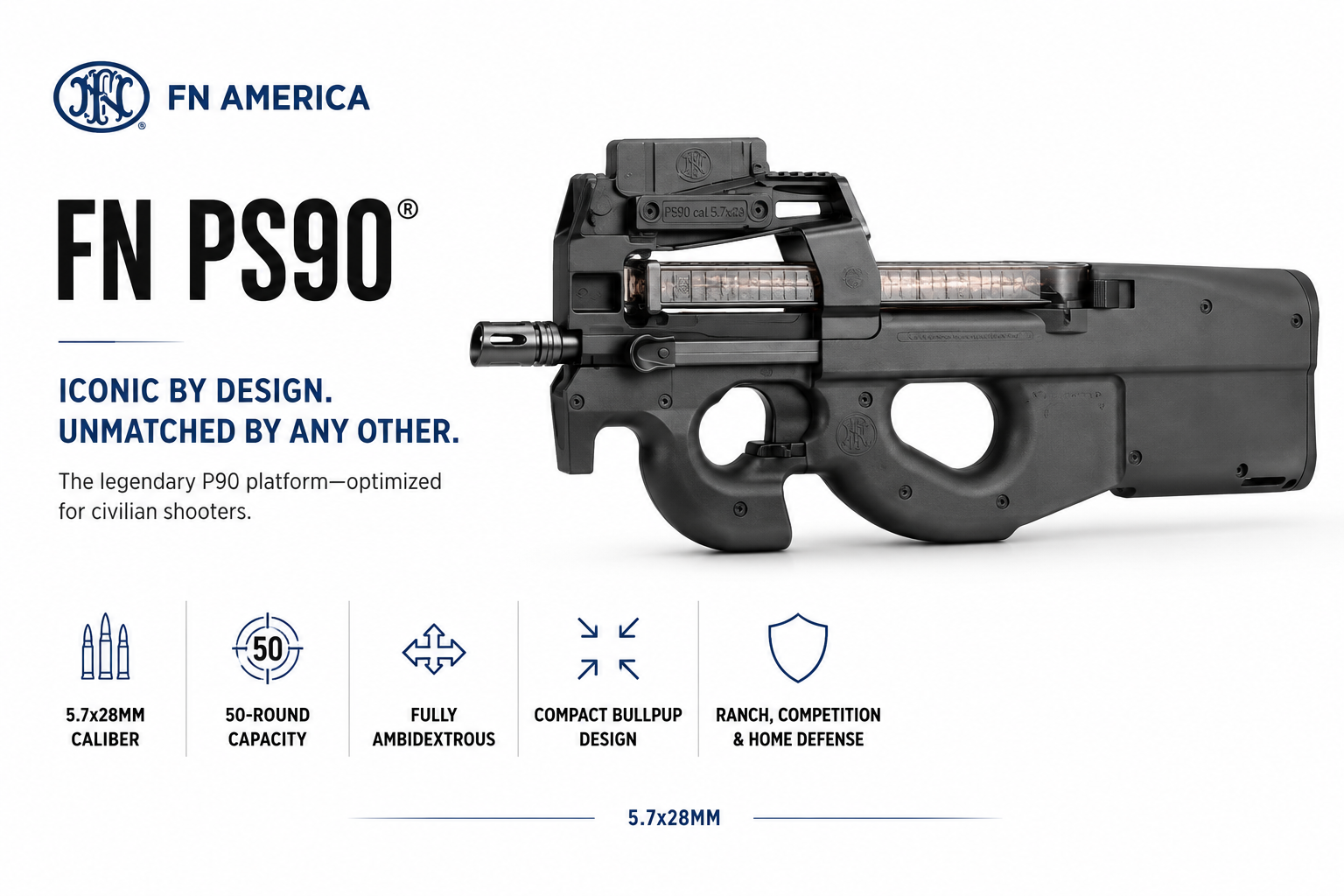 FN PS90 for Sale | 5.7x28mm Bullpup Carbine | Impact Guns