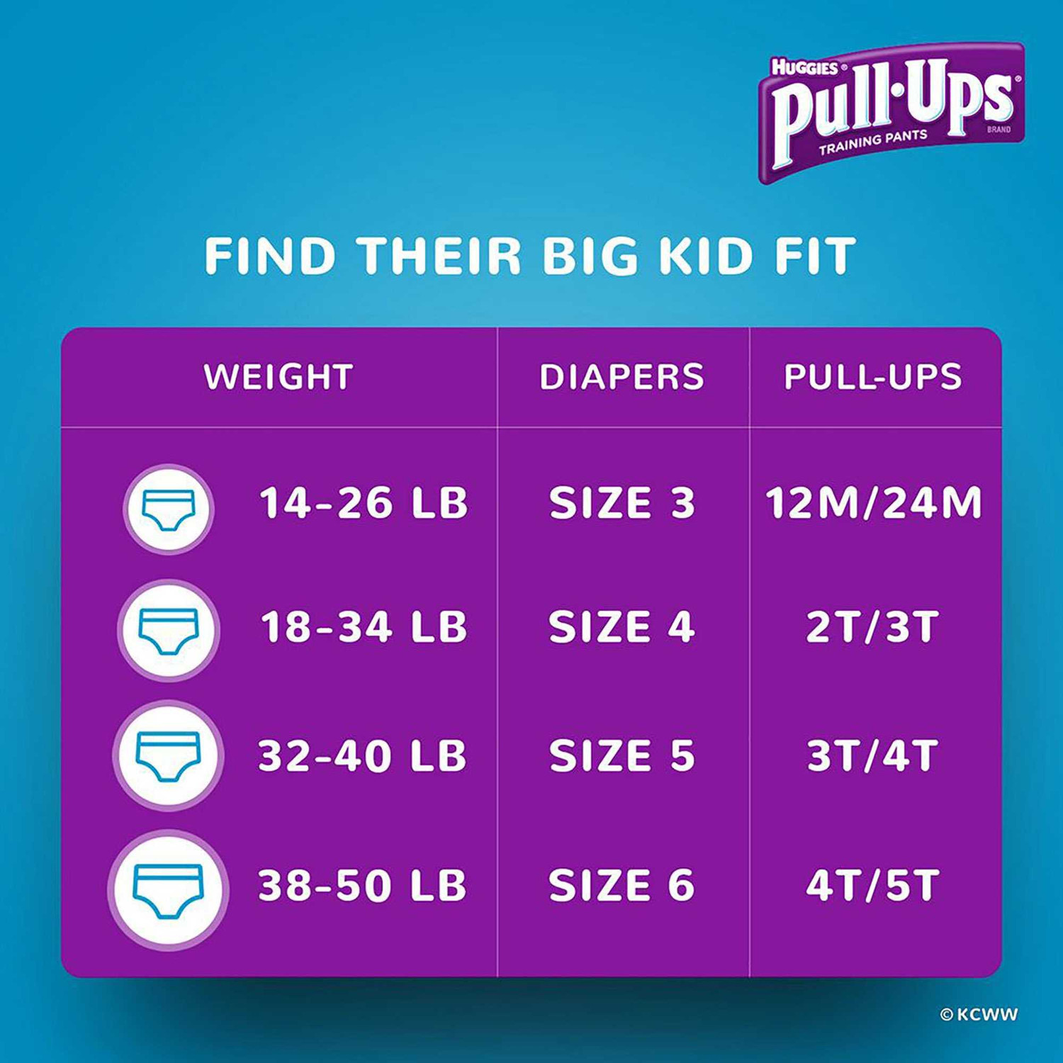 Pull Ups Night-Time Training Pants, for Girls, Size 2T-3T (18-34